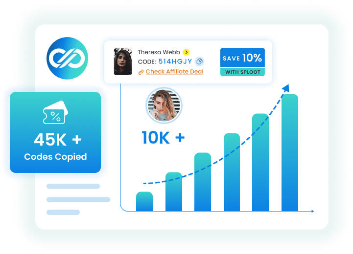Benefits To Influencers - Sploot
